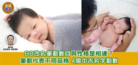 改名筆劃